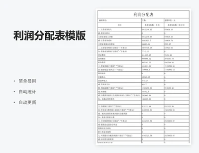利润分配表模版