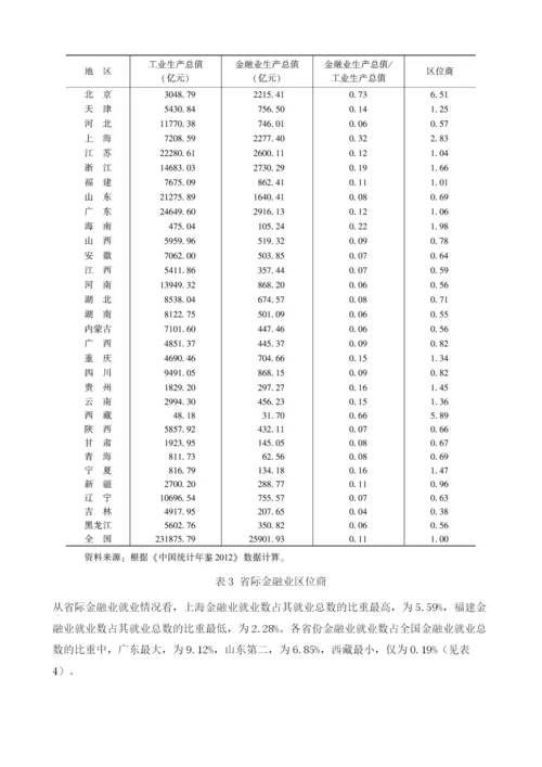 中国区域金融服务业发展现状、问题与战略措施.docx