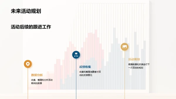 电商销售活动解析