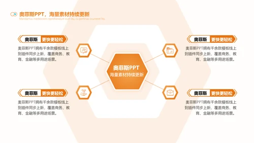 商务风年度评优评先方案