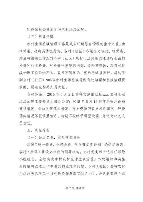 行流镇农村生活垃圾治理实施方案 (4).docx