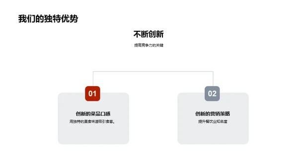 破局餐饮创新之路