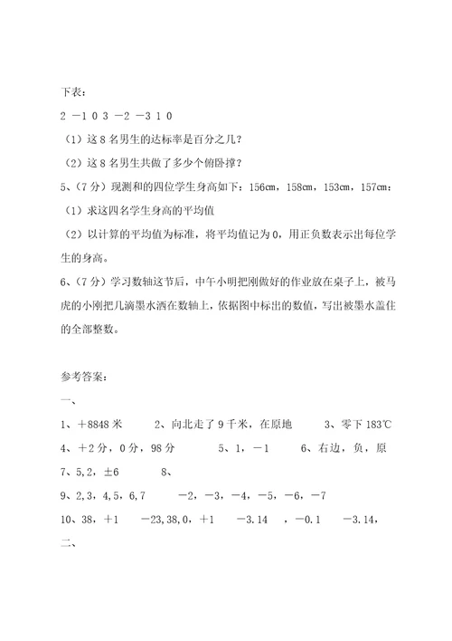 初一数学有理数练习题及答案