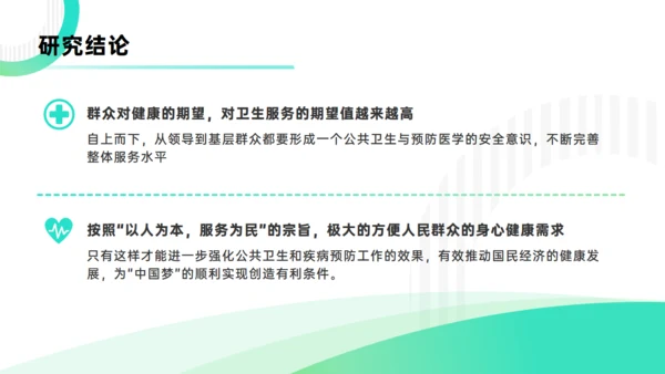 卫生与预防医学浅谈医科大学毕业论文答辩通用PPT模板
