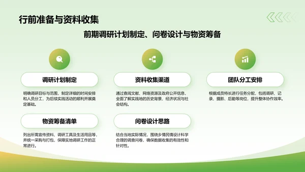 绿色商务风三下乡实践总结汇报PPT模板
