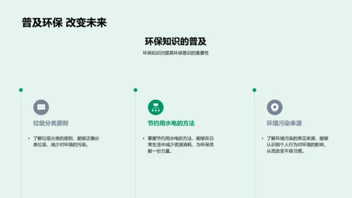建设绿色校园PPT模板