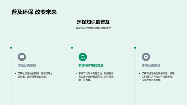 建设绿色校园PPT模板