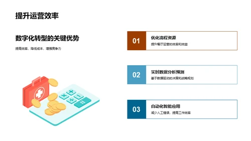 走向未来：餐饮的数字化之旅