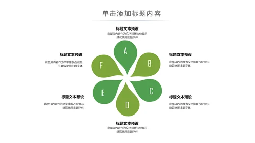 美食甜点下午茶烘培蛋糕动态PPT模板