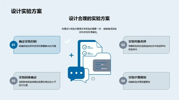 精进农学实验技术