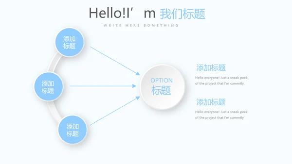 药店经营与管理动态PPT