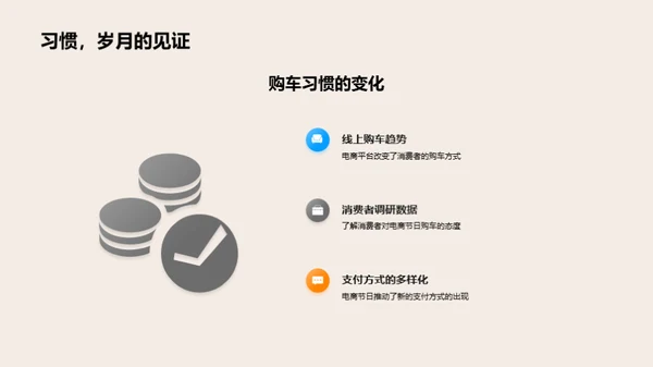 双十二汽车销售深度解析