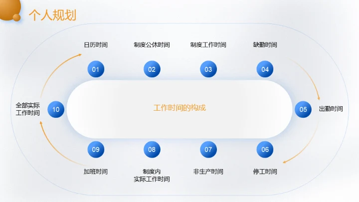 开学季新学期开学第一课火箭班通用PPT模板