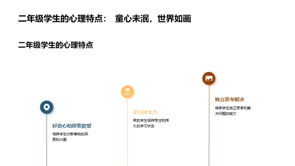 二年级学生引导策略