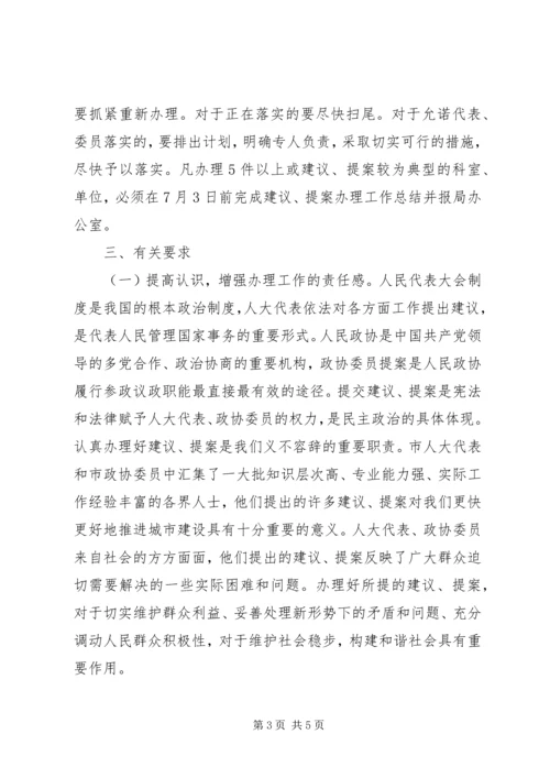 人大代表政协委员提案办理意见.docx