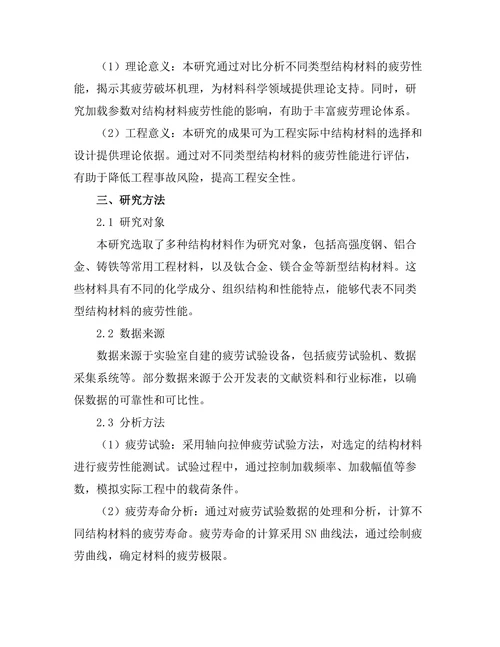 结构材料疲劳性能的实验研究