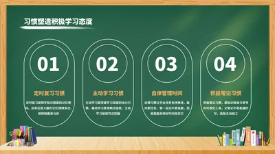 绿色创意4项仿黑板风格排版PPT单页