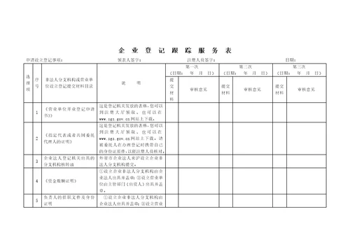 注册公司表格