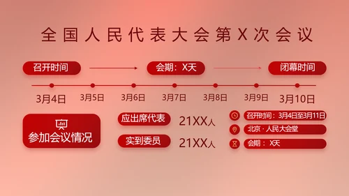 党建党支部年终工作总结汇报PPT党课