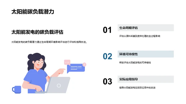 太阳能：环保新动力
