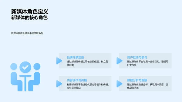 新媒体助力商业增长PPT模板