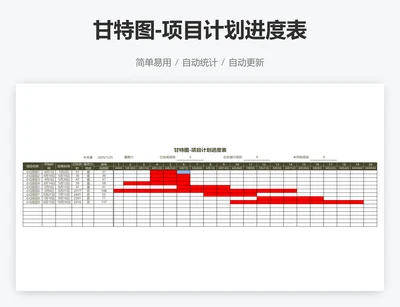 甘特图-项目计划进度表