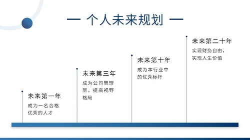 几何个人简历竞聘述职PPT模板