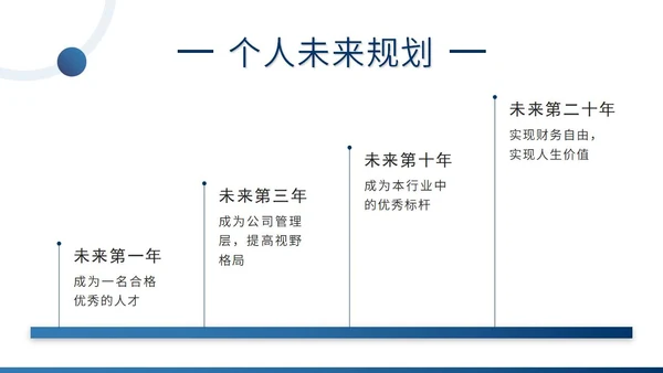 几何个人简历竞聘述职PPT模板