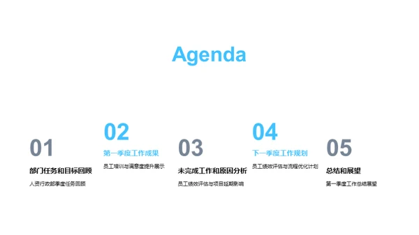 人资行政之旅