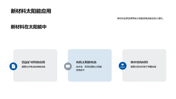 破晓：太阳能的崛起