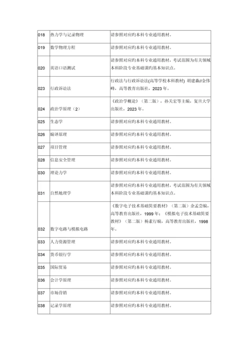 2023年河海大学硕士研究生入学考试自命题科目参考书目【汇总】.docx