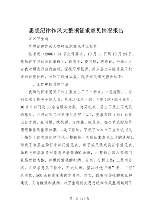 思想纪律作风大整顿征求意见情况报告 (4).docx