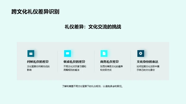 礼仪触角：跨文化交际之键