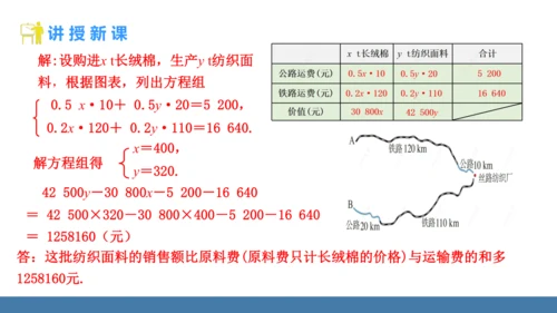 10.3 实际问题与二元一次方程组 第3课时 课件（共17张PPT）