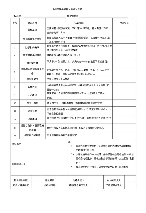 密垌泵站碗扣式脚手架施工方案