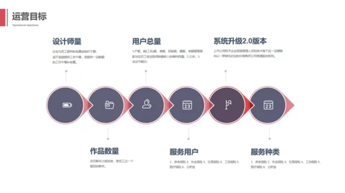 黑色质感酷酷的斜纹几何商业计划书通用PPT模板