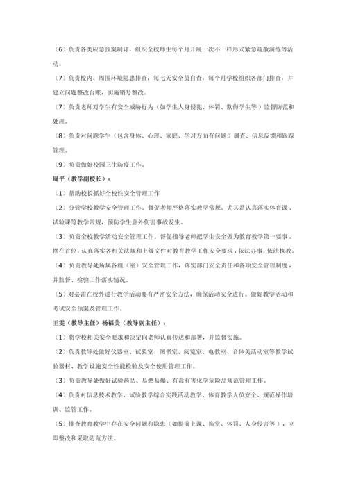 校园安全网格化管理实施工作细则.docx
