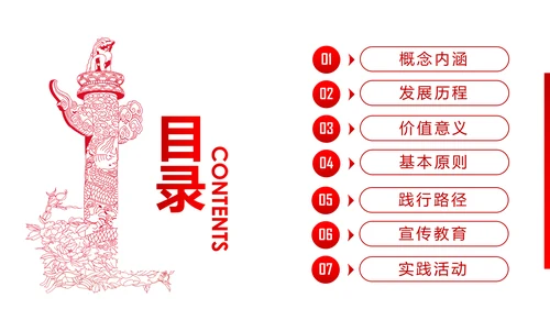 详细内容社会主义核心价值观PPT模板