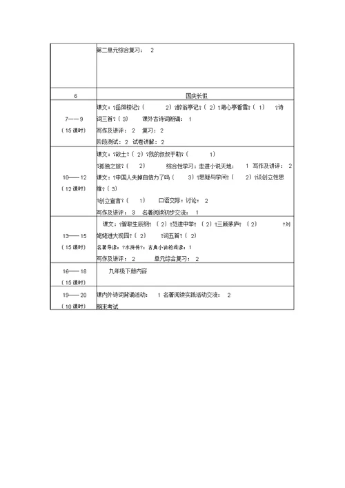 20182019部编版九年级上册语文计划及教学进度