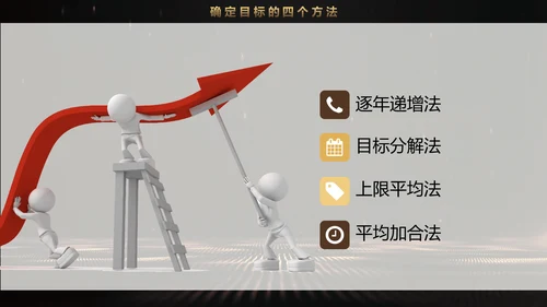 奥斯卡小金人金牌团队培训管理PPT课件
