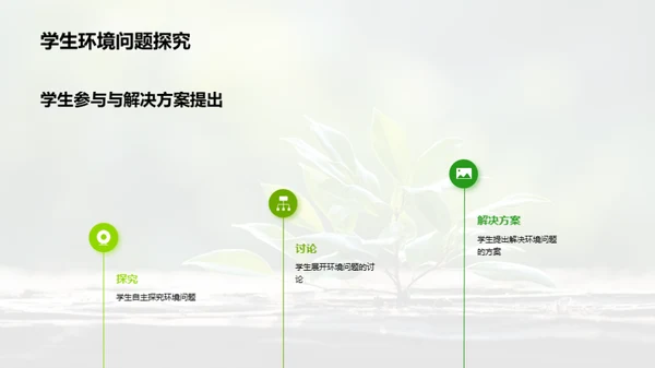 物理揭示环保秘密