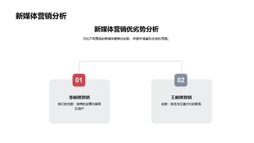 立春节气营销策略