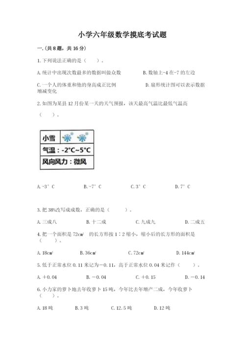 小学六年级数学摸底考试题含答案（夺分金卷）.docx