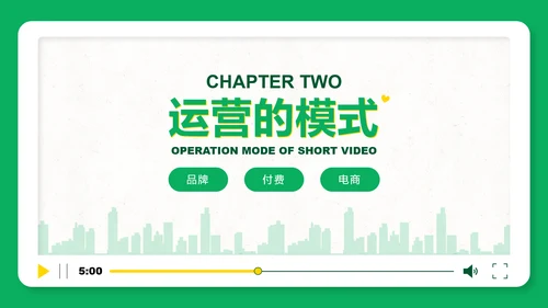 短视频用户增长指南PPT模板