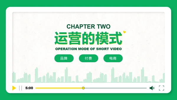 短视频用户增长指南PPT模板