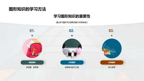 揭秘图形世界