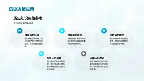 历史学习成果汇报