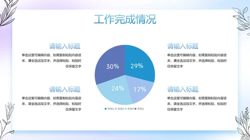 彩色花卉流体季度工作总结PPT模板