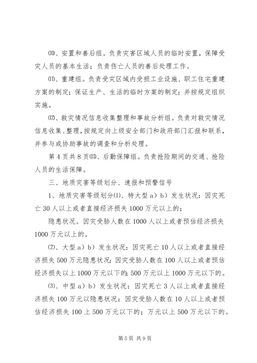 防地质灾害工作应急预案 (3).docx