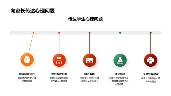 二年级学生心理疏导